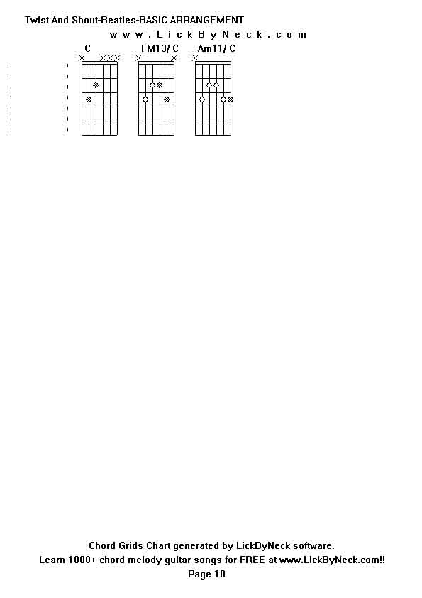 Chord Grids Chart of chord melody fingerstyle guitar song-Twist And Shout-Beatles-BASIC ARRANGEMENT,generated by LickByNeck software.